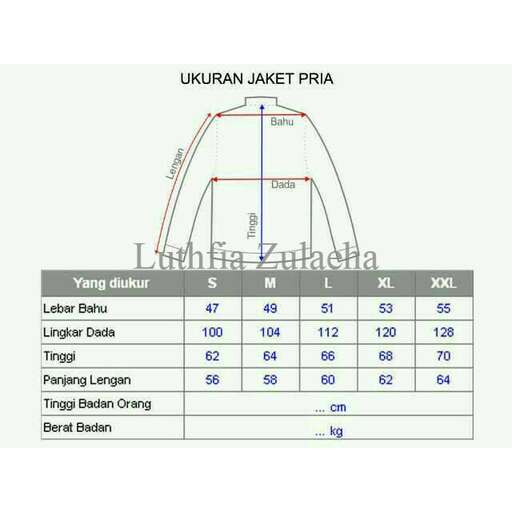 the diagram of the interior