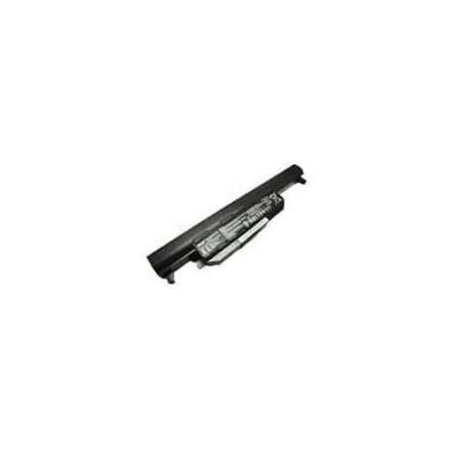 the best clippers for your gun