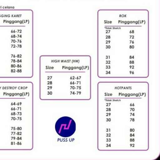 the numbers are different, but the number is not in the same order.