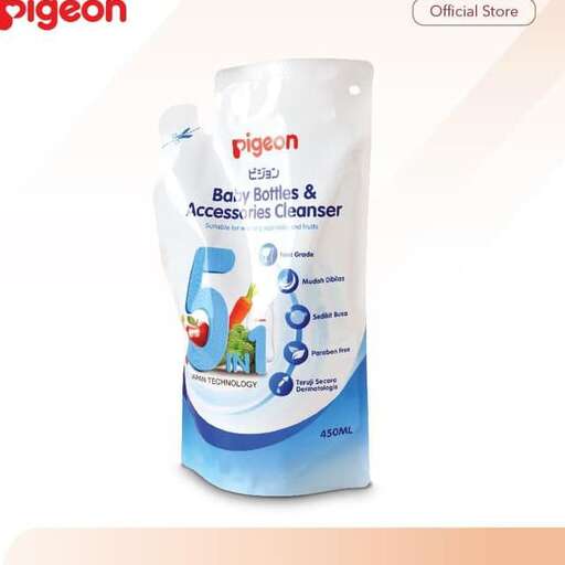 the body of the bird