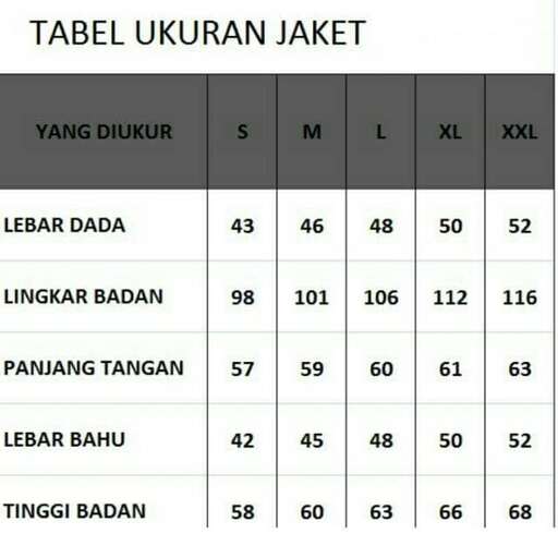 the number of the table numbers