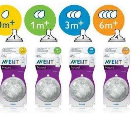 a product that is not in the size