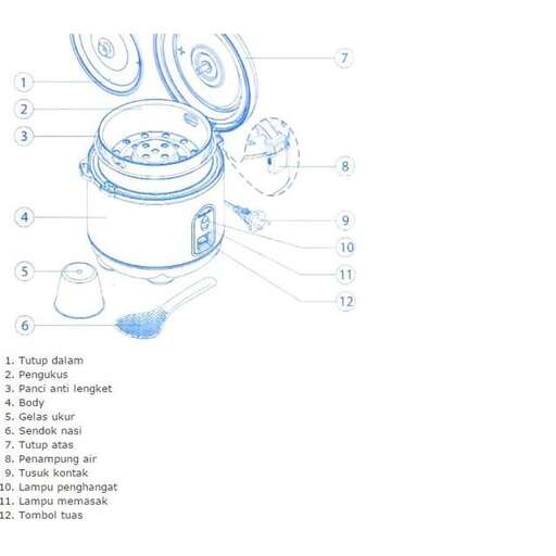 diagram of the parts of a cake