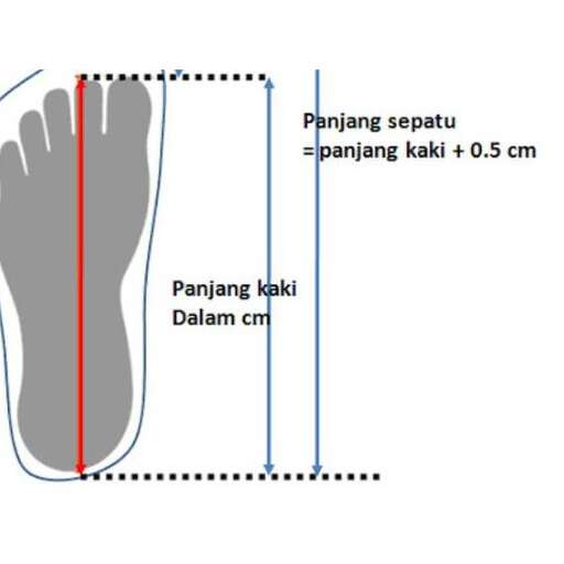 diagram of a hand with a red line