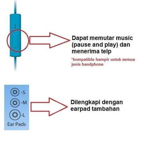 a diagram of a cell phone and a cell phone.