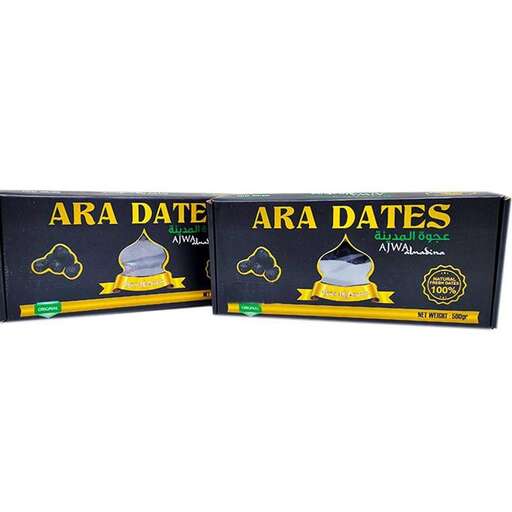date of the week - -