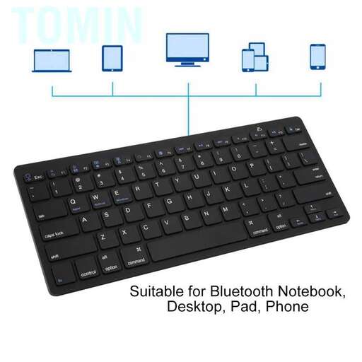 a keyboard with a laptop and a keyboard.