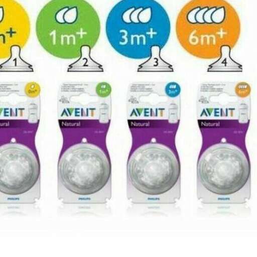 the most important product in the world