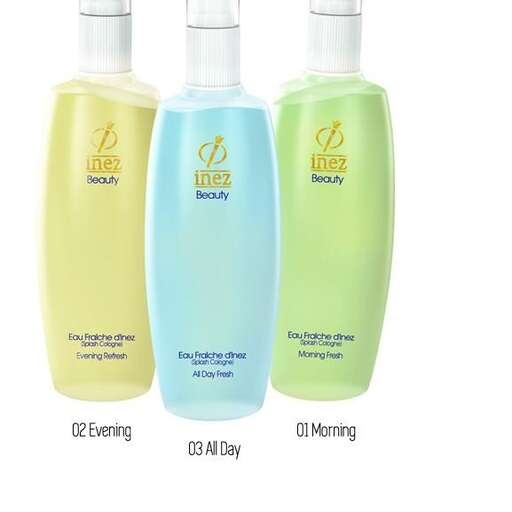 the most popular products in the world