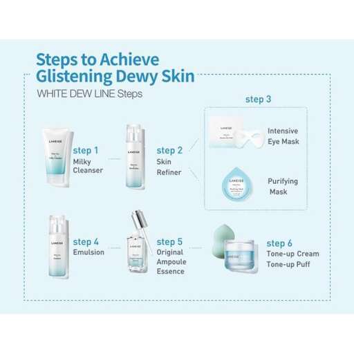 steps to improve skin cancer - - a product that will help you get rid of your skin