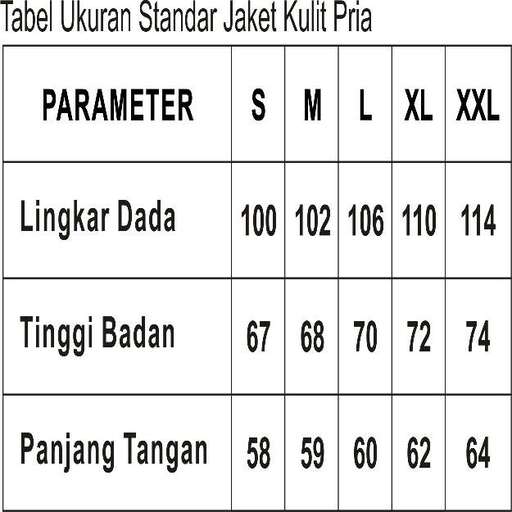 the number of different types of text