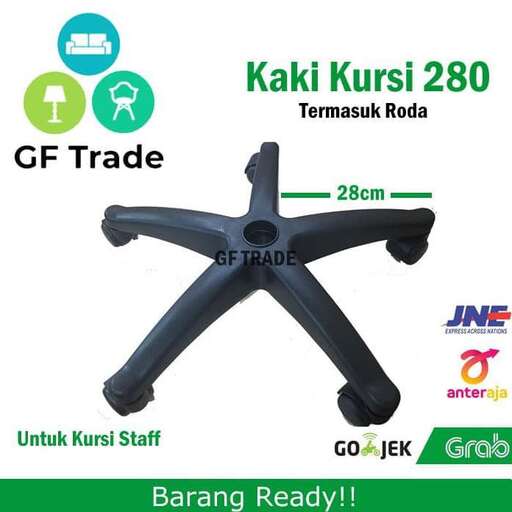 a product of the month