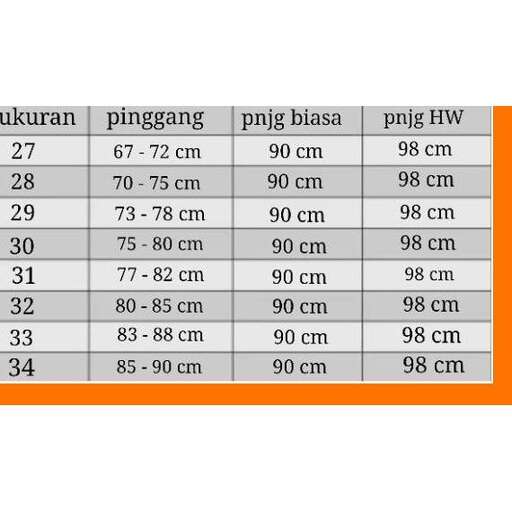 the number of the scale