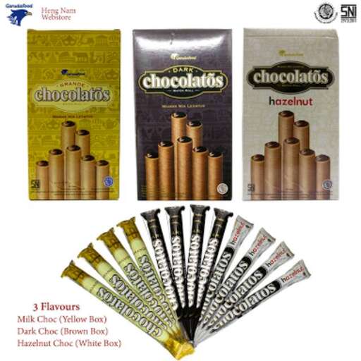 the most popular product in the world