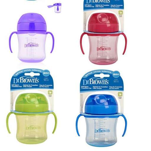 the top products for the girls