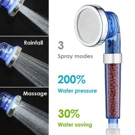 waterproof shower - - no water for the shower