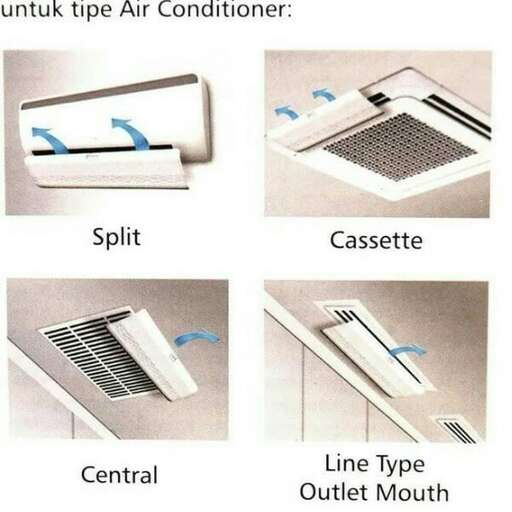 a set of pictures showing air conditioning and air conditioning.