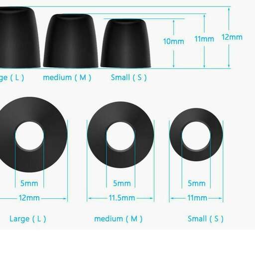 a diagram of the size of a pair of measuring cups.