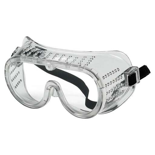 goggles for the safety of your life