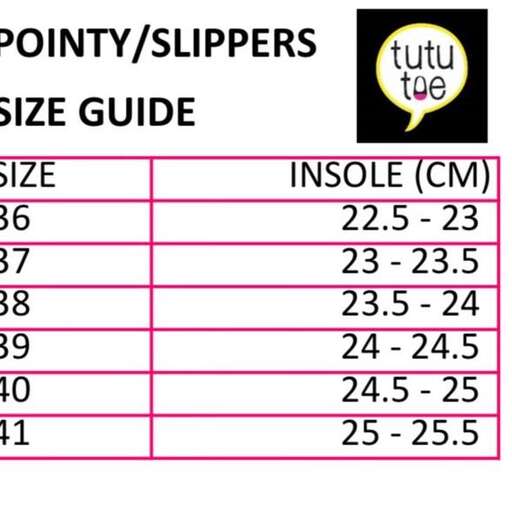 the number of the same size