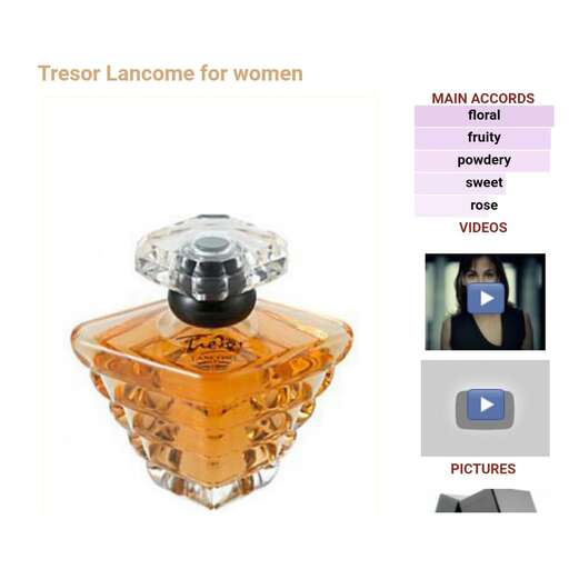 perfume for women in the women's clothing