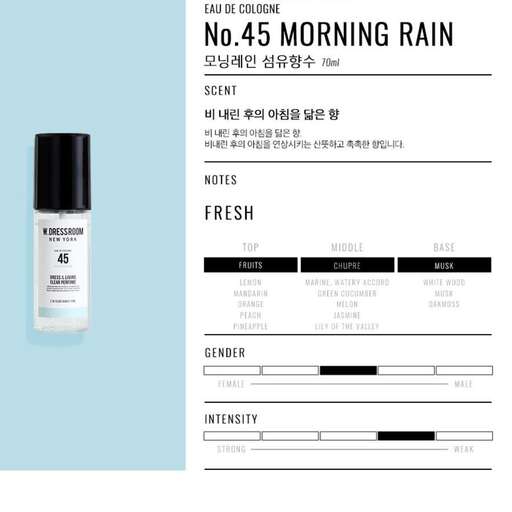the beauty products that are the most important thing in the world