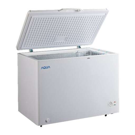 the box is a box that can be used to carry your stuff in.