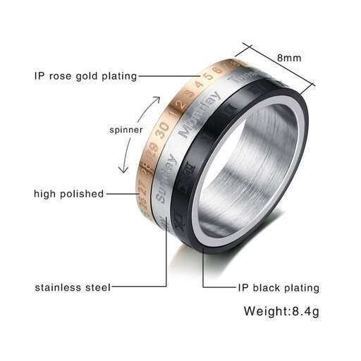 a diagram of a ring