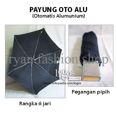 a picture of an umbrella and a black umbrella.
