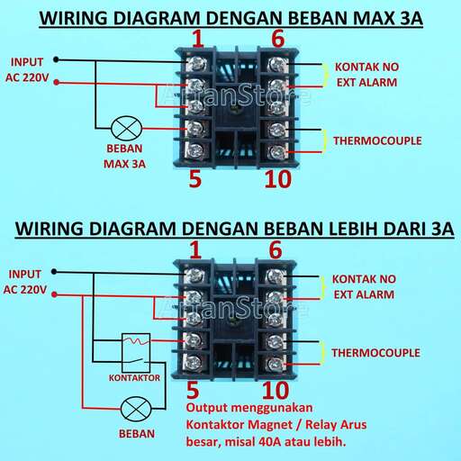 diagram of a circuit board