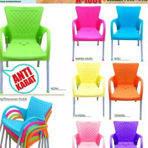 i want to do this for my chair!