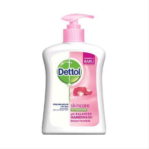the best products for women