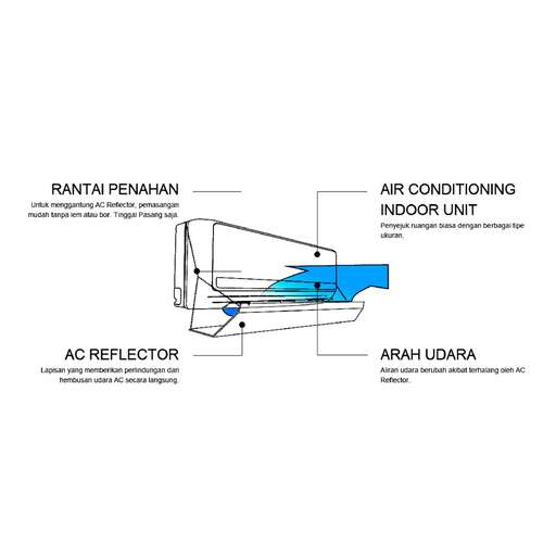 illustration of a diagram for a water fountain
