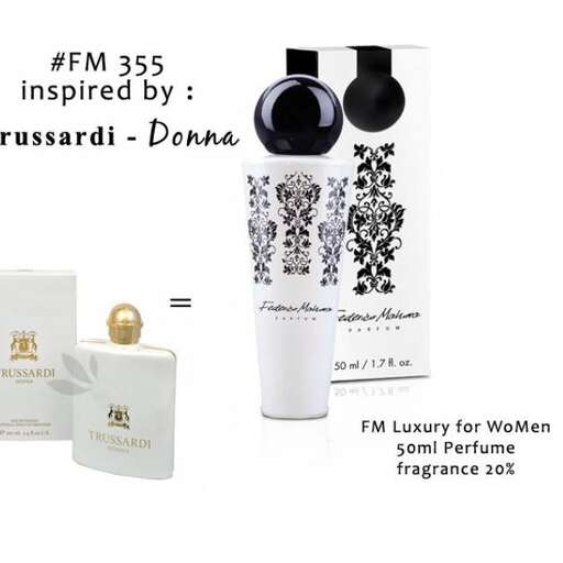 perfumes for the world