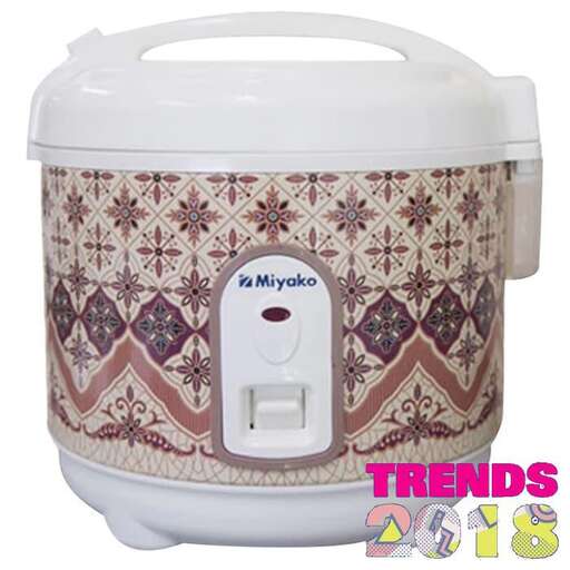 the most popular product in the world