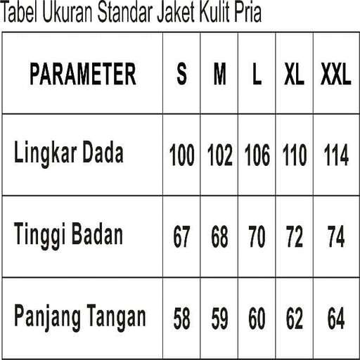 the number of different types of text