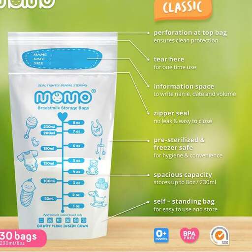 the most important product in the world