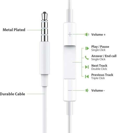 the device is a very important device for the patient.