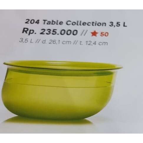 a yellow bowl with a green lid on a white background.