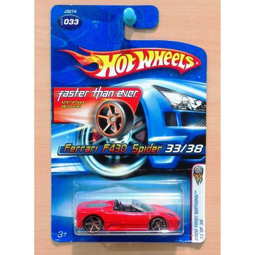 automobile model - - the best cars in the world