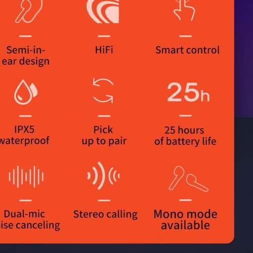 the screenshot shows the different types of technology