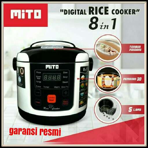 a digital version of a food processor