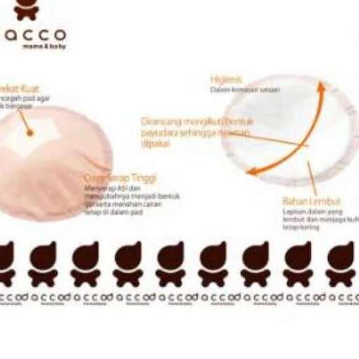 the process of making a dish.