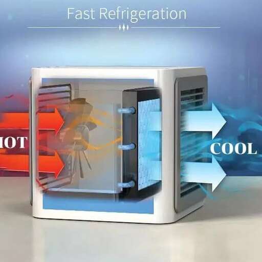 a refrigerator with a picture of a water cooler with arrows pointing in different directions.