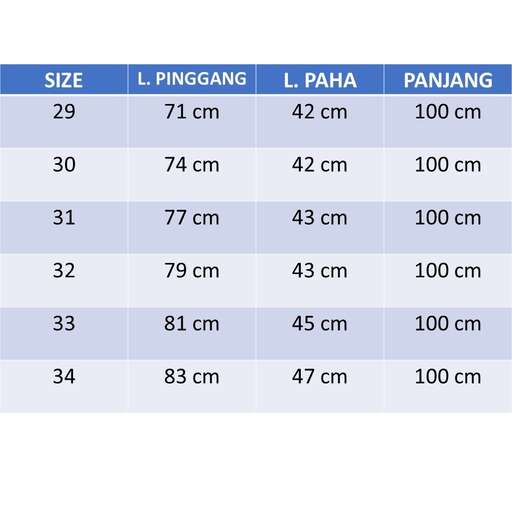 the number of the scale