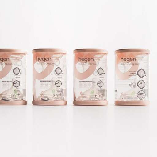 the price of money is $ 1. 5