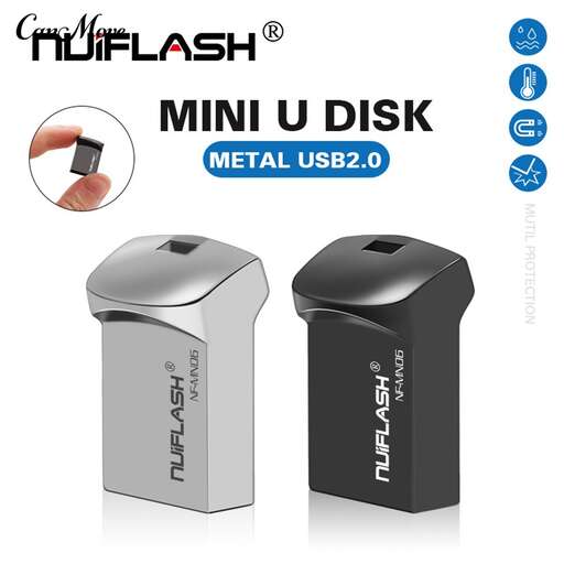 mini mini mini mini - mini version of the kit