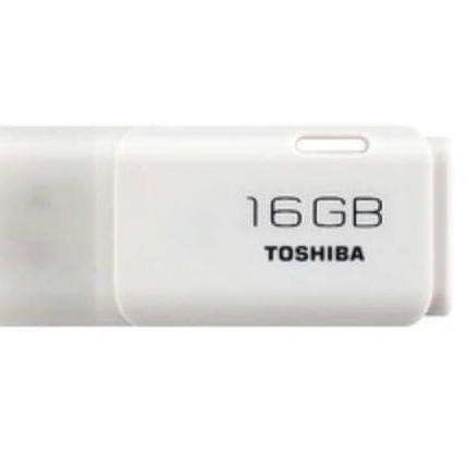 the back of a camera