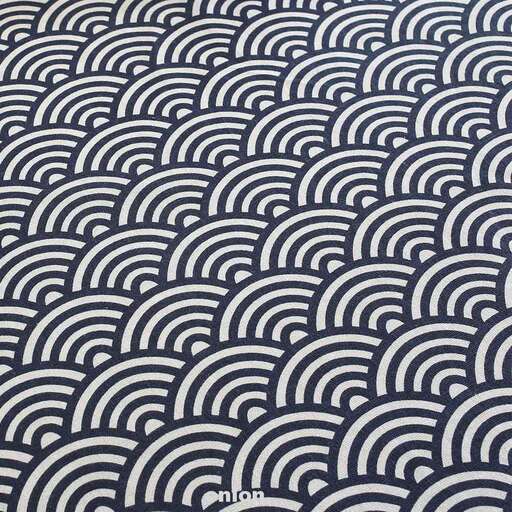 this is a close up of the pattern.