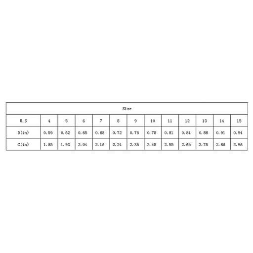 the numbers in the same row